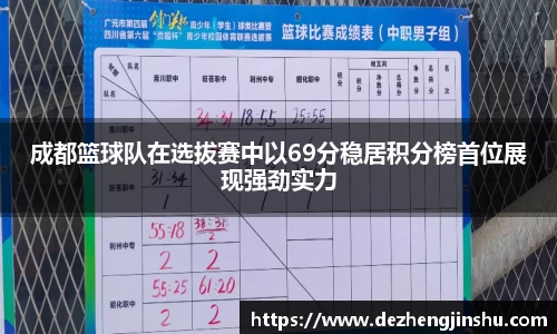 成都篮球队在选拔赛中以69分稳居积分榜首位展现强劲实力