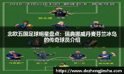 北欧五国足球明星盘点：瑞典挪威丹麦芬兰冰岛的传奇球员介绍
